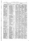 St James's Gazette Friday 03 August 1883 Page 15