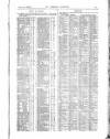 St James's Gazette Monday 06 August 1883 Page 15