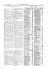 St James's Gazette Saturday 15 September 1883 Page 15