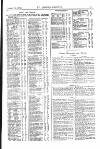 St James's Gazette Wednesday 30 January 1884 Page 15