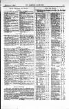 St James's Gazette Wednesday 06 February 1884 Page 15
