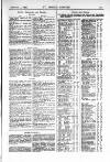 St James's Gazette Wednesday 13 February 1884 Page 15