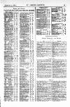 St James's Gazette Friday 15 February 1884 Page 15
