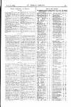 St James's Gazette Tuesday 08 April 1884 Page 15