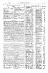 St James's Gazette Tuesday 22 April 1884 Page 15