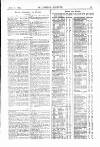 St James's Gazette Monday 28 April 1884 Page 15