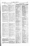 St James's Gazette Thursday 08 May 1884 Page 15