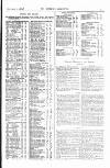 St James's Gazette Friday 07 November 1884 Page 15