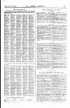 St James's Gazette Saturday 08 November 1884 Page 15