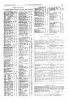 St James's Gazette Monday 08 December 1884 Page 15