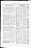 St James's Gazette Friday 10 April 1885 Page 15