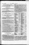 St James's Gazette Thursday 23 April 1885 Page 9