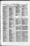 St James's Gazette Thursday 28 May 1885 Page 15