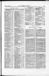 St James's Gazette Thursday 04 June 1885 Page 15
