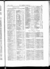 St James's Gazette Wednesday 15 September 1886 Page 15