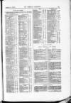 St James's Gazette Wednesday 12 January 1887 Page 15