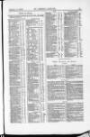 St James's Gazette Monday 14 February 1887 Page 15