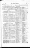 St James's Gazette Saturday 04 June 1887 Page 15