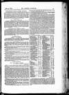 St James's Gazette Friday 10 June 1887 Page 9