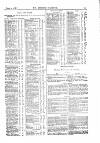 St James's Gazette Monday 02 April 1888 Page 15