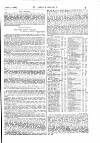 St James's Gazette Thursday 05 April 1888 Page 9