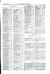 St James's Gazette Tuesday 01 May 1888 Page 14