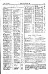 St James's Gazette Tuesday 22 May 1888 Page 15