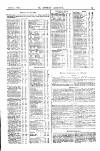 St James's Gazette Tuesday 29 May 1888 Page 15