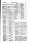 St James's Gazette Friday 29 June 1888 Page 15