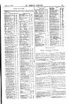 St James's Gazette Friday 20 July 1888 Page 15