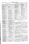 St James's Gazette Monday 06 August 1888 Page 15