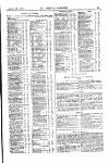 St James's Gazette Tuesday 28 August 1888 Page 15