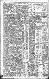 Cornubian and Redruth Times Thursday 08 November 1923 Page 6