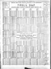 Aberdeen Free Press Saturday 10 February 1894 Page 8
