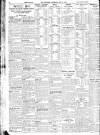 Lincolnshire Standard and Boston Guardian Saturday 14 May 1938 Page 18