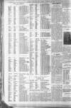 Bexhill-on-Sea Observer Saturday 20 February 1915 Page 10