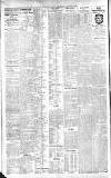 Northern Whig Friday 04 November 1921 Page 2