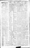 Northern Whig Tuesday 15 November 1921 Page 2