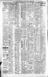 Northern Whig Saturday 03 December 1921 Page 2