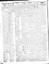 Northern Whig Thursday 19 January 1922 Page 2