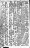 Northern Whig Thursday 02 March 1922 Page 2