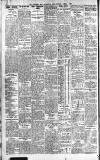 Northern Whig Thursday 02 March 1922 Page 8
