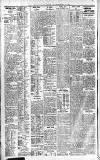 Northern Whig Friday 10 March 1922 Page 2