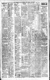 Northern Whig Saturday 01 April 1922 Page 2