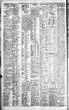 Northern Whig Saturday 06 January 1923 Page 2