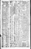 Northern Whig Tuesday 16 January 1923 Page 2