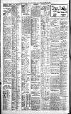 Northern Whig Friday 26 January 1923 Page 2