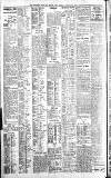 Northern Whig Tuesday 06 February 1923 Page 2