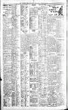 Northern Whig Friday 16 February 1923 Page 2