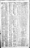 Northern Whig Saturday 17 February 1923 Page 2